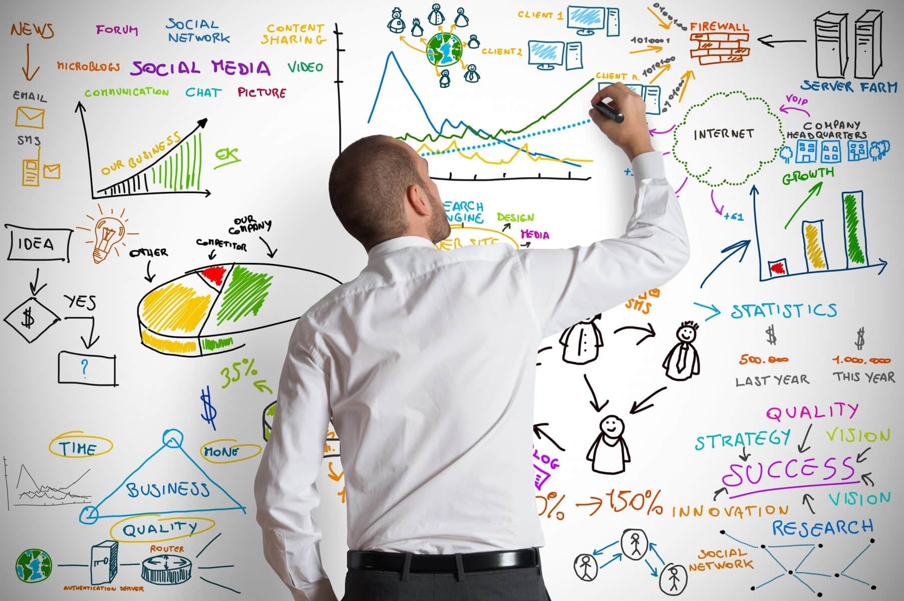 seo strategist writing on board