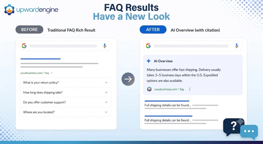 Faq results